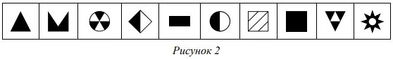 На рисунке 2 представлены значки