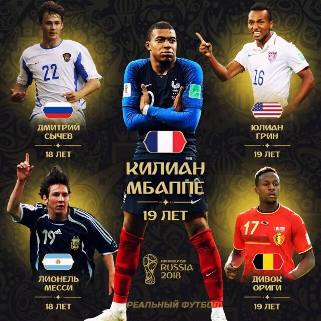 Мбаппе статистика. Мбаппе статистика за всю карьеру. Статистика голов Mbappe.