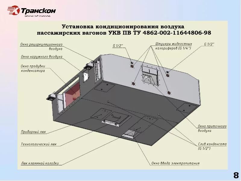 Транскон. Система кондиционирования пассажирского вагона схема. Система кондиционирования воздуха пассажирских вагонов СКВ-31-ТМ. Установка кондиционирования воздуха УКВ-31. Система кондиционирования пассажирского вагона УКВ.