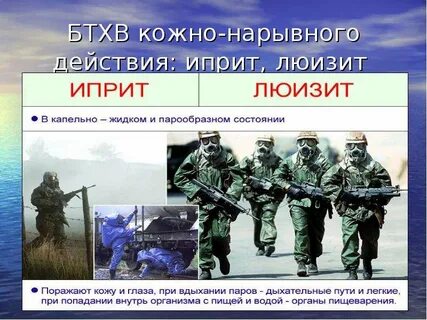 Способы защиты от бтхв