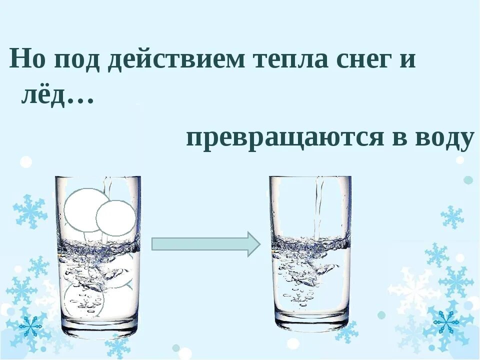 Опыт превращение воды в лед. Превращение воды в снег. Вода превращается в лед. Опыт вода превращается в лед. Лед тает при температуре 0