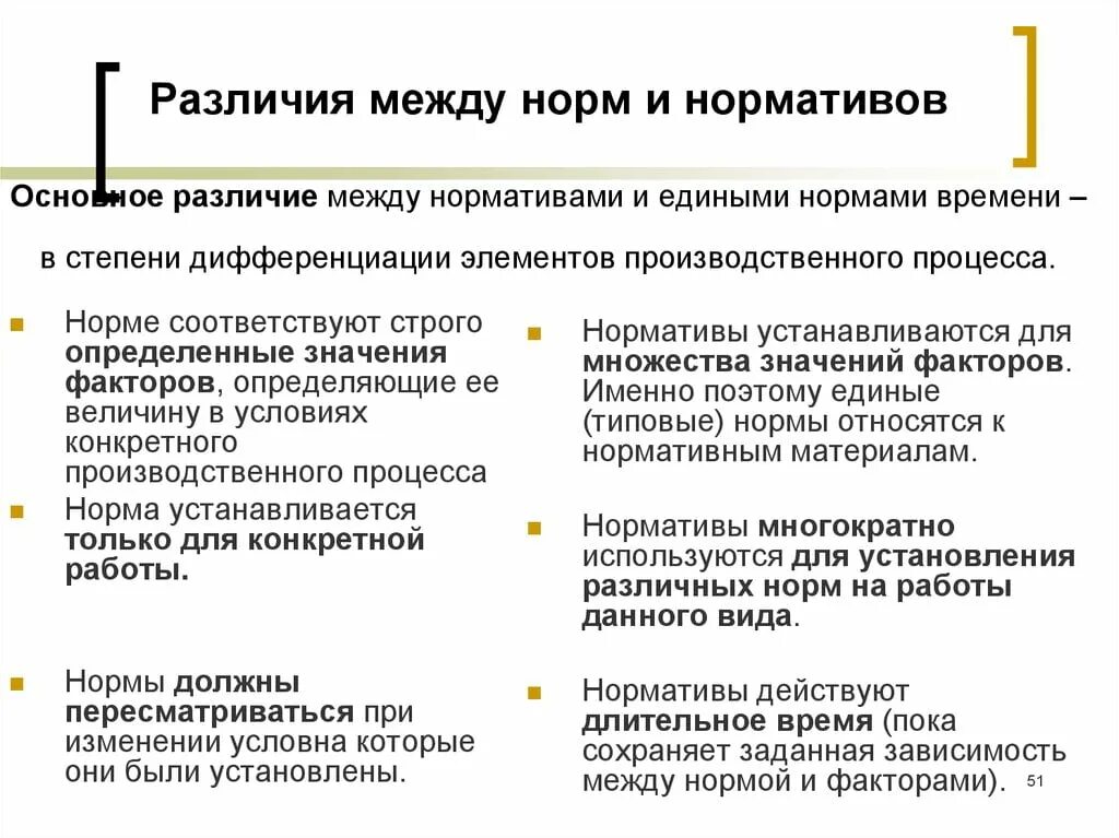 Норматив основного времени. Отличие норм от нормативов труда. Нормы и нормативы разница. Различия между нормами и нормативами. Нормы труда и нормативы труда разница.