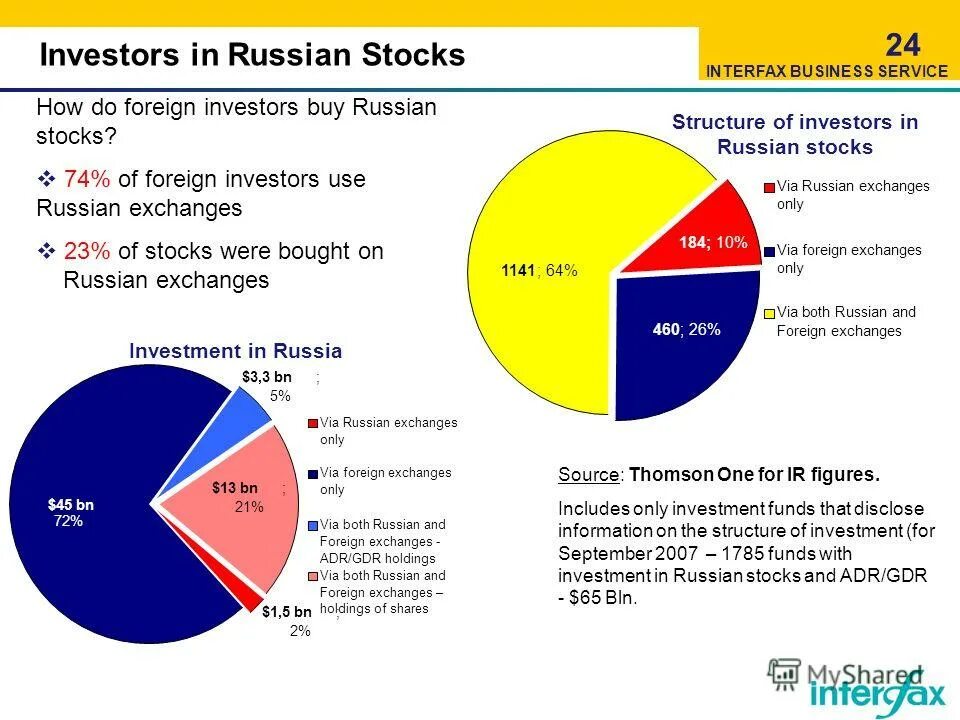 Russian exchanges