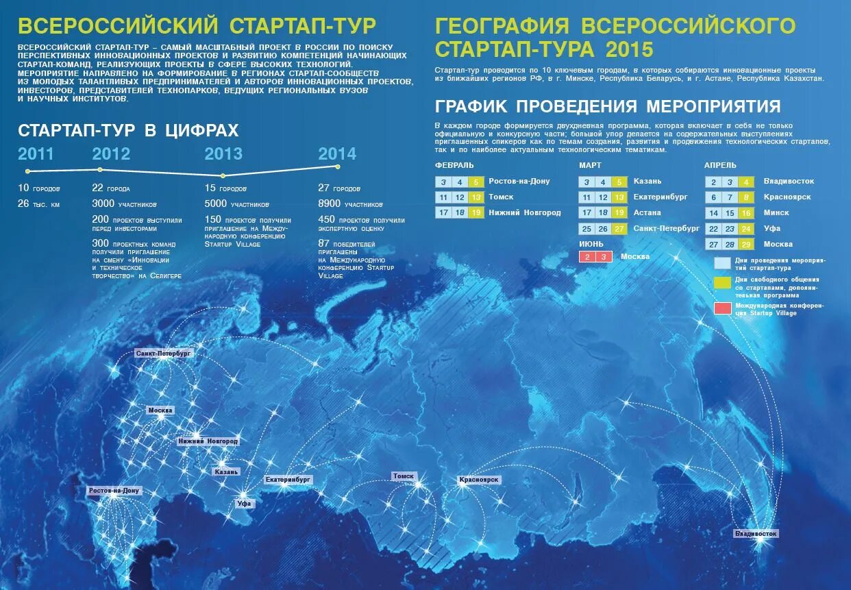 География работы компании. Инфографика география. Инфографика на тему география. Карта России инфографика. За границей российские сайты