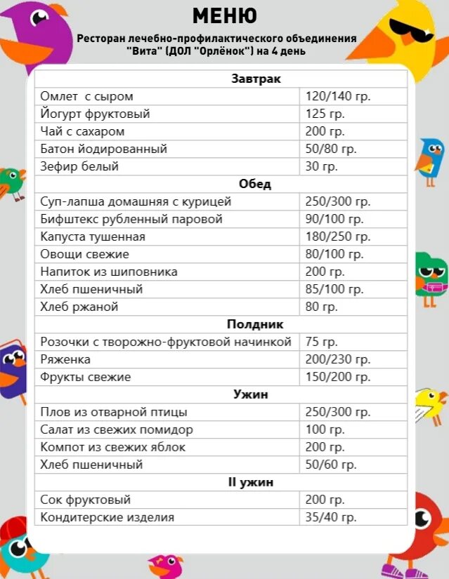 Меню для лагеря дневного пребывания при школе. Меню в лагере. меню в лагере орленок. меню школьного лагеря. меню детском оздоровительном лагере.