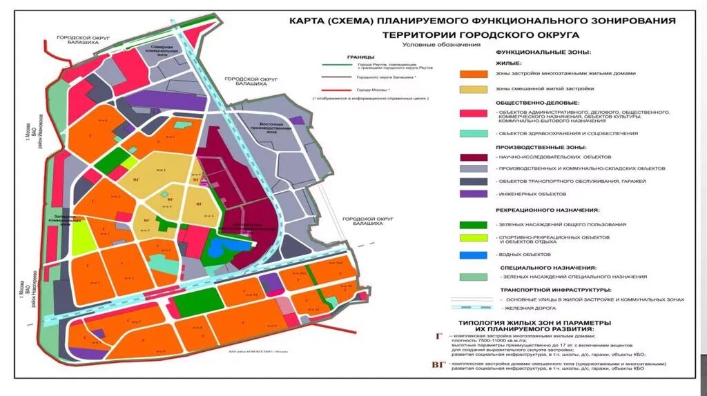 Схема зонирования территории города. Схема функционального зонирования территории школы. Схема функционального зонирования города. Функциональное зонирование территории города. Функциональные зоны организации