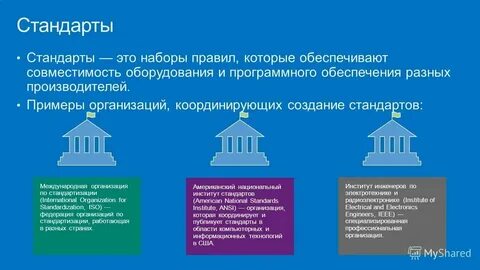 Пара организации примеры