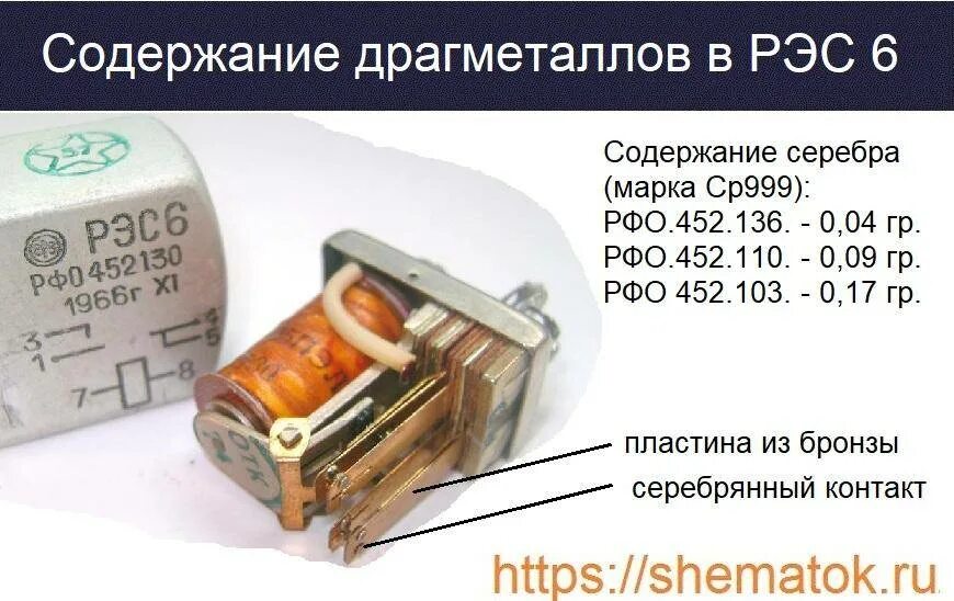 Реле РЭС 6 драгметаллы. Реле рэс47 02.02. Реле РЭС 8 драгметаллы. Реле рэс22 023-0502 содержание драгметаллов. 25 22 11 33 30 15 45