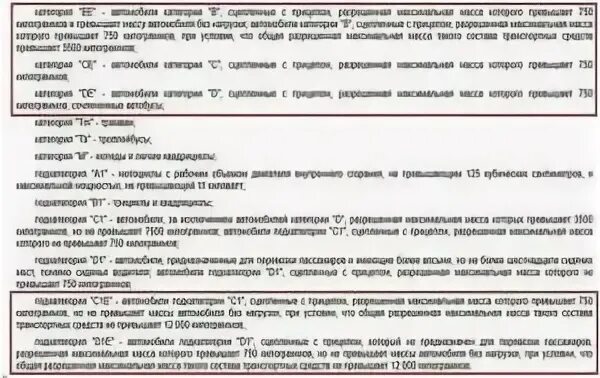 Штраф без категории б. Штраф за езду без категории. Штраф за вождение без категории. Штраф за езду с прицепом без категории е. Штраф за отсутствие категории е на прицеп.