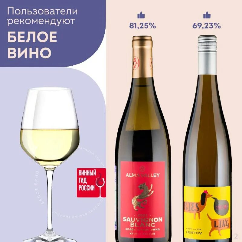 роскачество шампанское 2023 рейтинг лучших. шампанское за 25 тысяч рублей. рейтинг шампанского 2022. российское игристое вино. эндемы вино игристое.