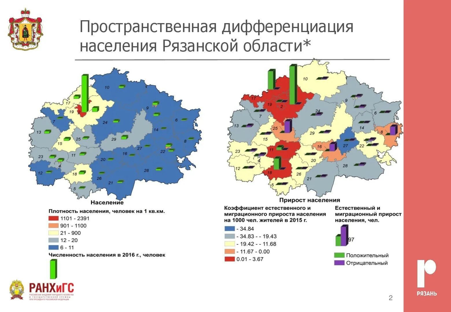 Карта плотности населения Рязанской области. Плотность населения Рязанской области. Карта населения Рязанской области. Плотность населения Рязани. Карта цифрового рязанской области