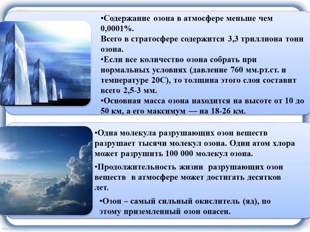 Озон тн. Озон содержание в стратосфере. Содержание озона в атмосфере. Содержание озона в стратосфере в процентах. Образование озона в стратосфере.