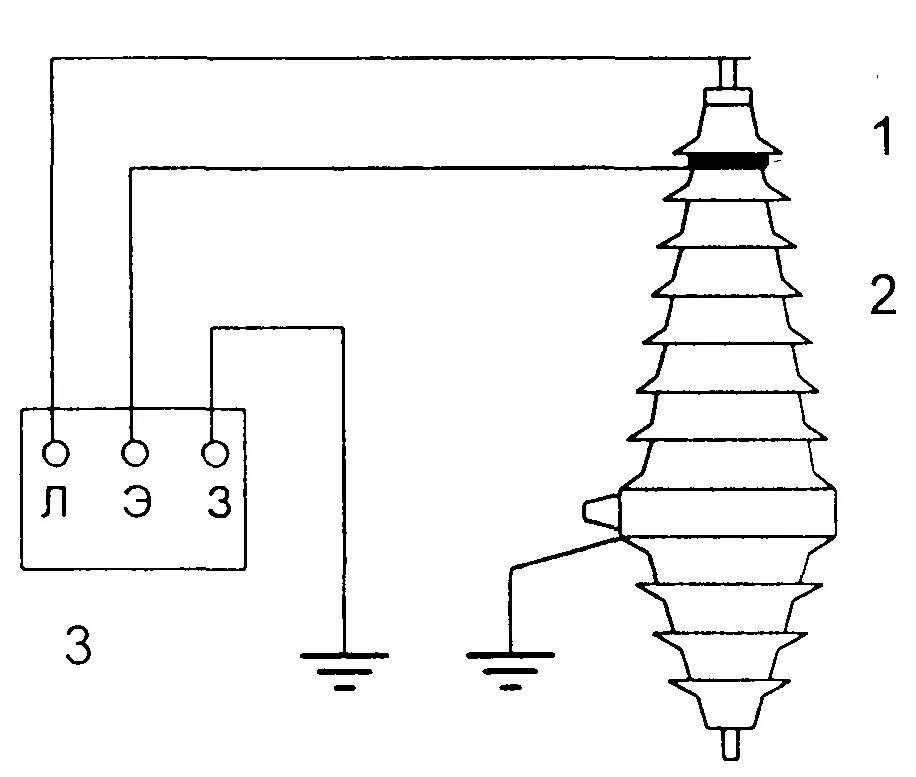 Измерения сопротивления трансформатора. Схема измерения сопротивления изоляции изоляторов. Схема измерения сопротивления изоляции 220в. Схемы измерения сопротивления изоляции выключателя. Измерение сопротивления изоляции мегаомметром.