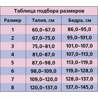 Бандаж послеоперационный размеры