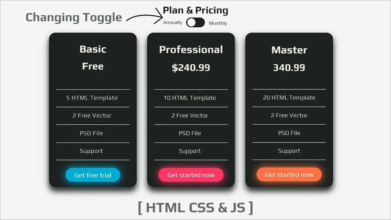 Проекта html css. Таблица CSS. Таблица html CSS. Price Table CSS. Html CSS JAVASCRIPT таблица.