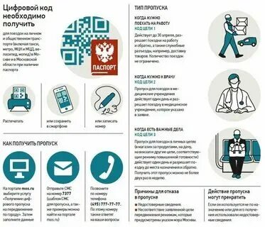 Способы получить пропуск
