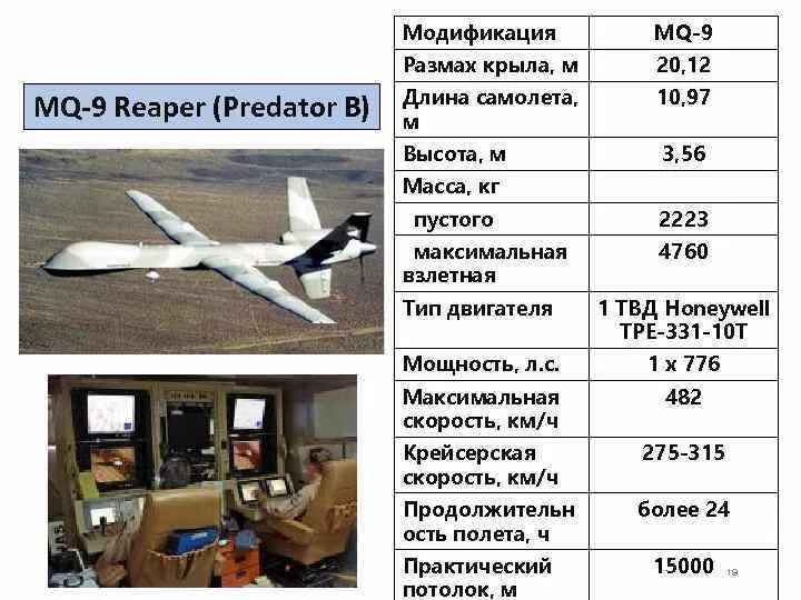 Размат 102 рф