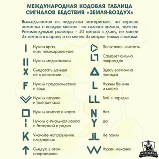 Виды сигналов бедствия