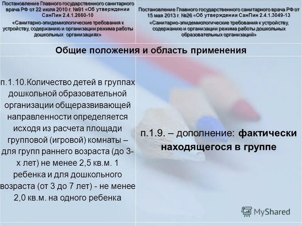 Постановление главного санитарного врача от 2011