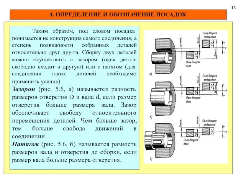 Все соединения должны быть