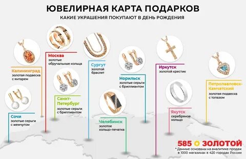 Ювелирные на карте москвы