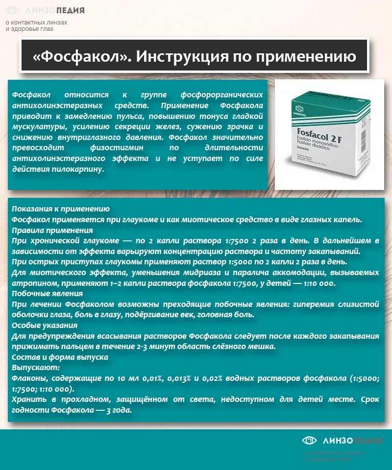 Фосфакол глазные капли. Закапывание глаз раствором. Как правильно закапывать глазные. Как правильно закапывать капли в глаза.