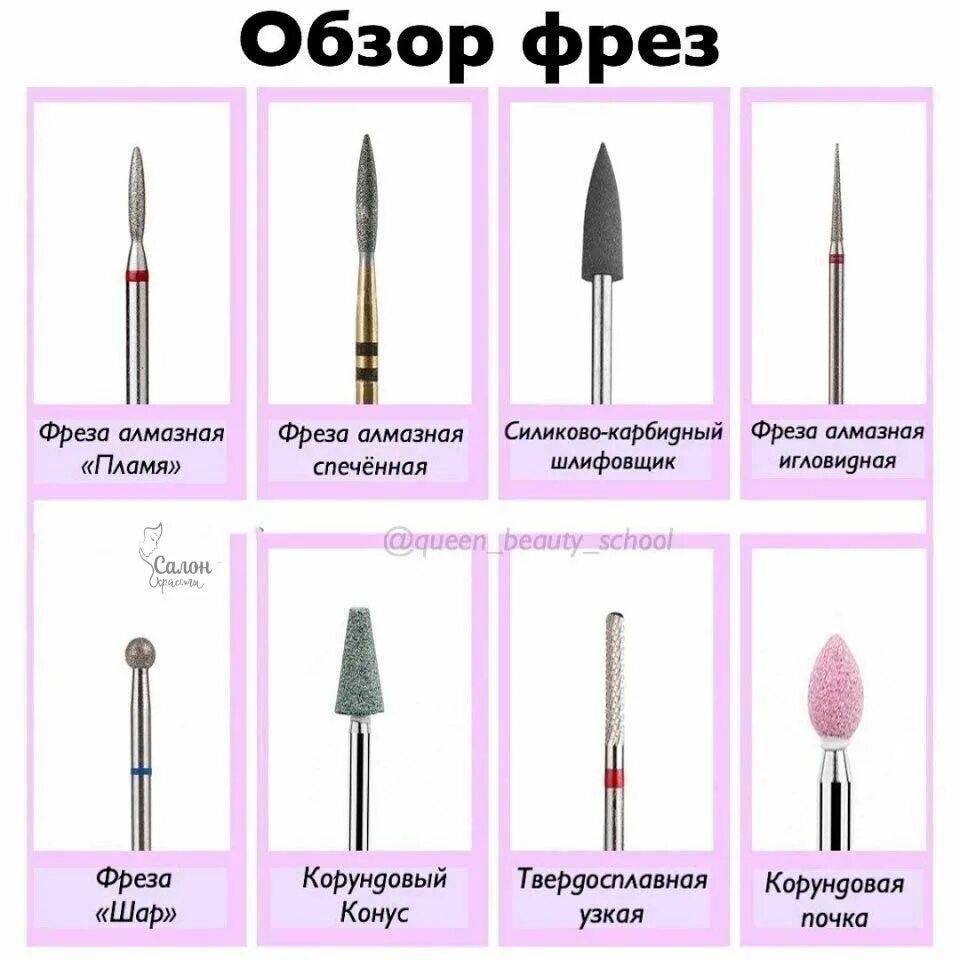 Фрезы для маникюра для начинающих какая