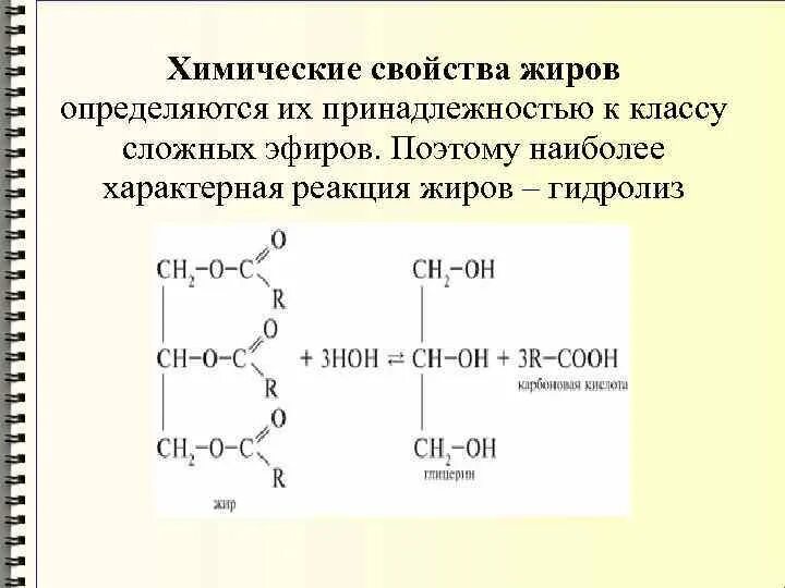 Характерные реакции жиров