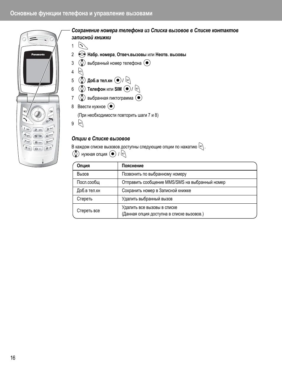 Панасоник телефон x400. Функции стационарного телефона Panasonic. Panasonic список звонков. Повтор звонка на телефоне Панасоник. Проверить функции телефона