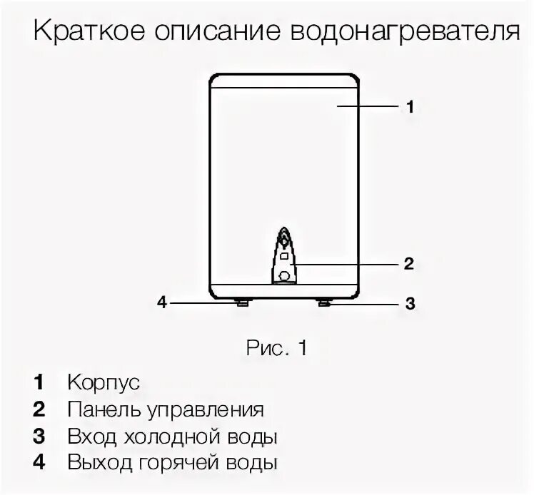 Подключение водонагревателя ewh. Схема электрическая водонагревателя электролюкс ewh 80 centurio. водонагреватель electrolux ewh 50 royal схема. эл.схема водонагревателя электролюкс ewh 100. водонагреватель схема электрическая electrolux(электролюкс) ewh 80 centurio.