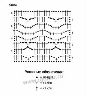 Схема полоска