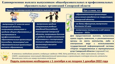 Какие выплаты есть школьникам в 2024 году