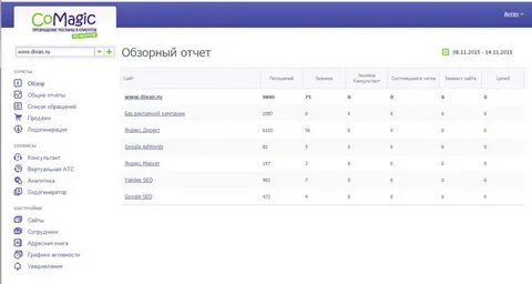 Комеджик