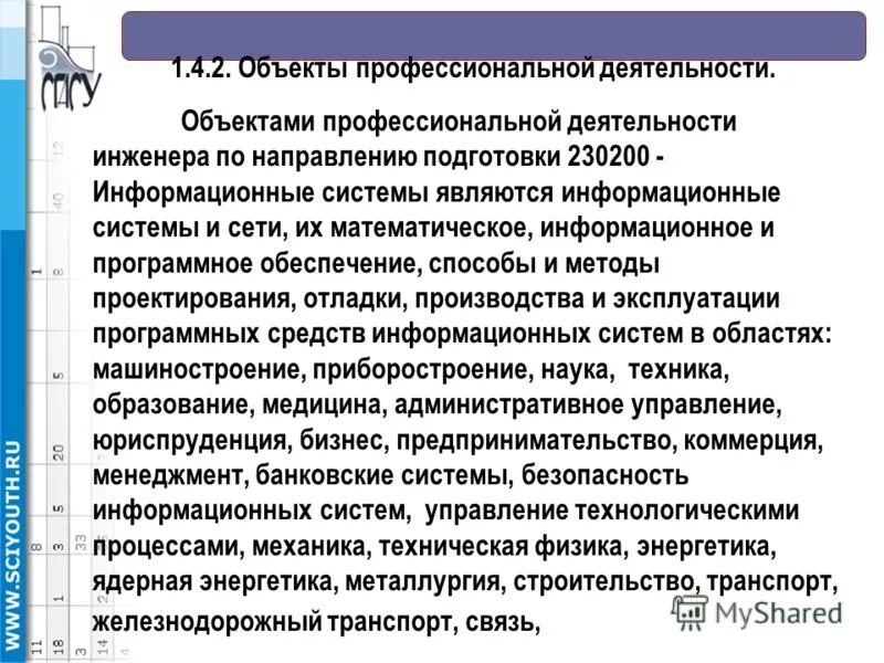 объекты профессионального образования