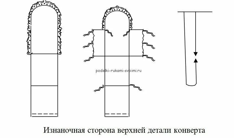 Сшить конверт своими руками выкройки. Конверт на выписку для новорожденных своими руками выкройки. выкройка конверта для новорожденного на выписку своими. выкройка конверта для новорожденного. выкройка конверта для новорожденного на выписку.