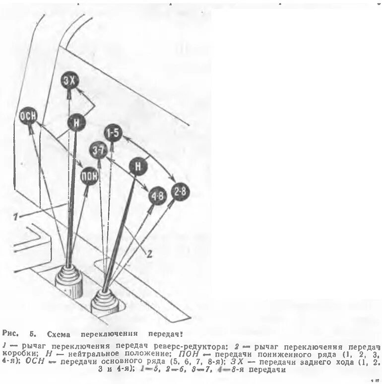 Переключение скоростей трактор. КПП трактора тт4 схема переключения передач. Рычаги управления лебедкой ТТ 4м. Схема переключения коробки передач тт4. Схема переключения передач трактора т 28.