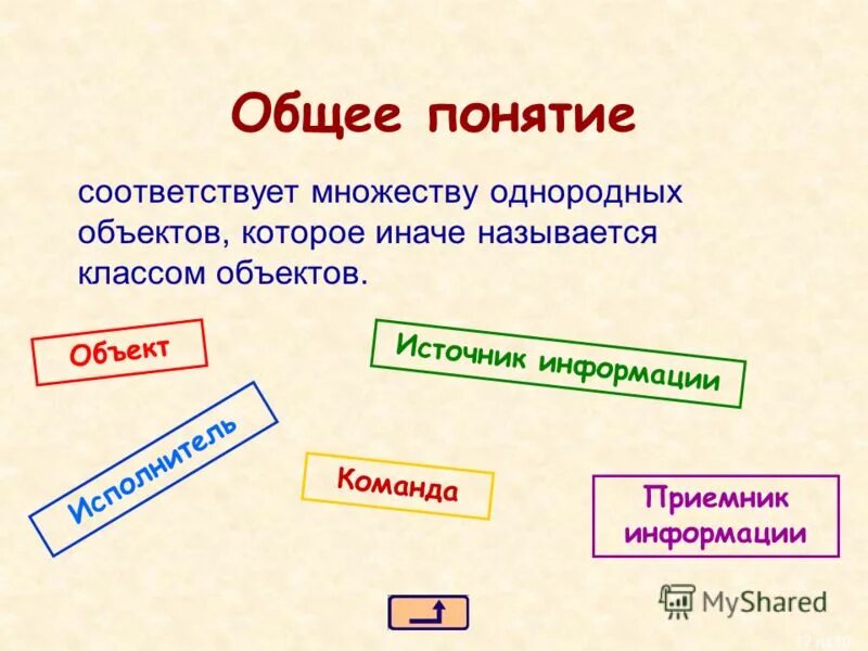 Функции класса называются