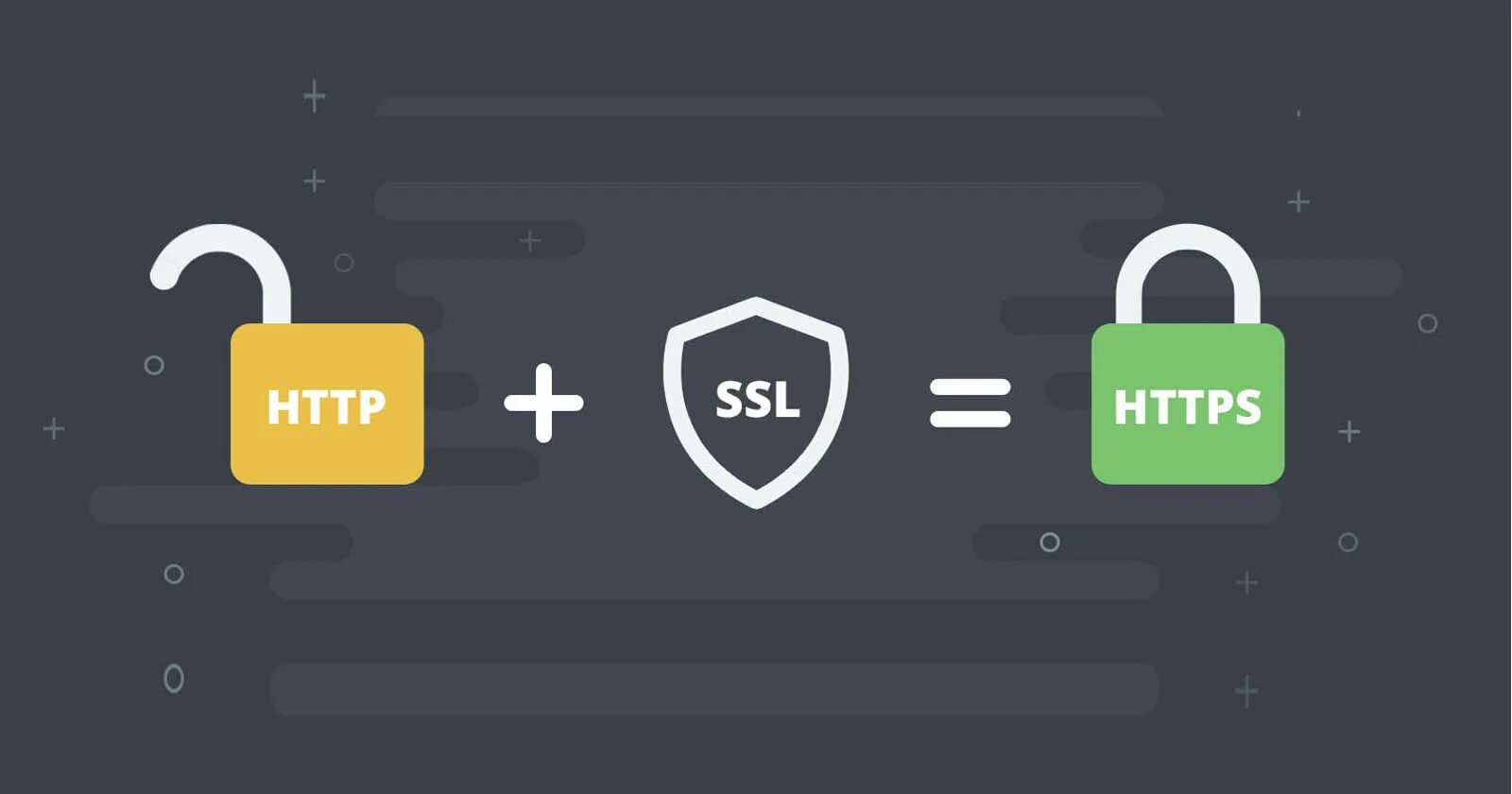 SSL сертификат. SSL сертификат картинки. Нттрто. SSL шифрование.