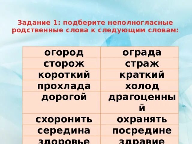 Подобрать слова с полногласными