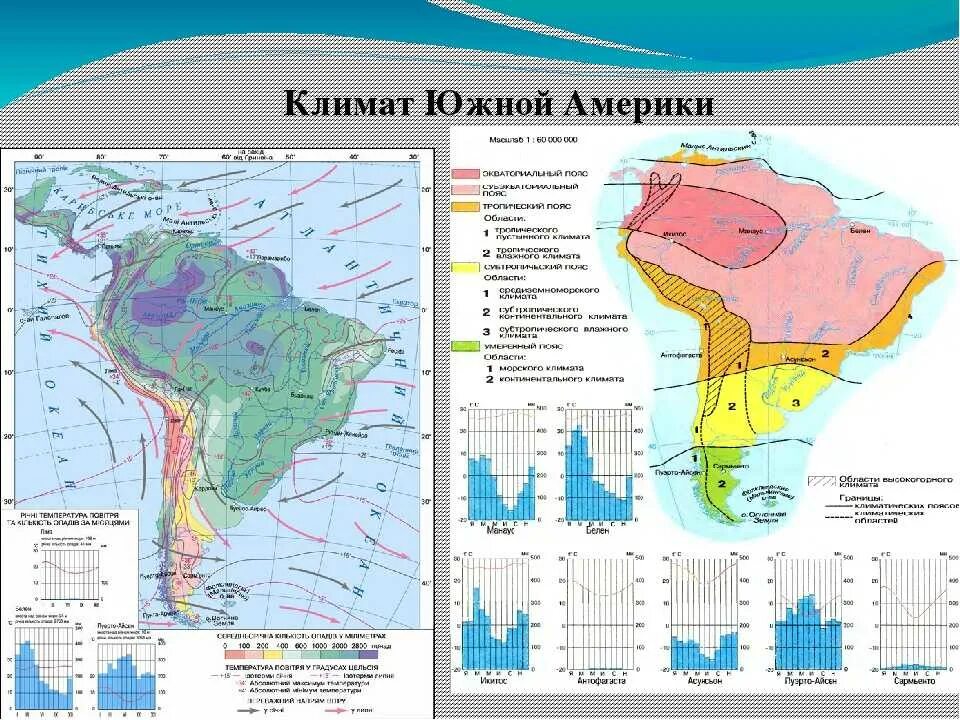 Климатические пояса и области Южной Америки карта. Карта климатических поясов Южной Америки 7 класс география таблица. Климат Южной Америки климатические пояса. Климат пояса карта Юж Америка.