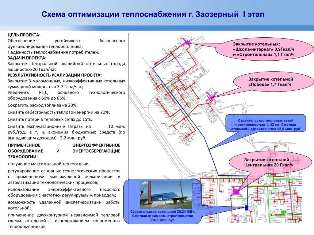 Схема теплоснабжения города. Категория надежности теплоснабжения. Схема тепловой сети котельной. Проект схемы теплоснабжения. Для чего нужны тепловые сети