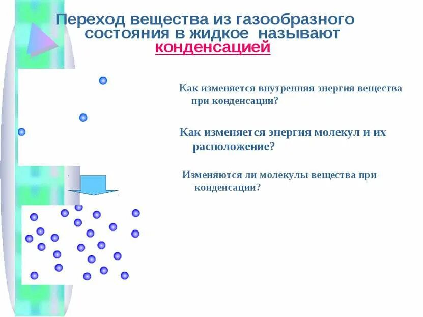 Переход из жидкого в газообразное называется. Переход из газообразного состояния в жидкое называют. переход из жидкого состояния в газообразное. переход вещества из жидкого состояния в газообразное. переход из газообразного состояния в жидкое состояние.