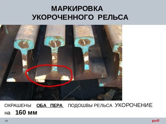 Стандартное укорочение рельсов. Стандартное укорочение рельсов