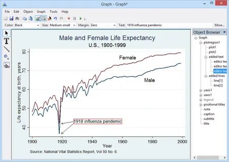 Graph editor