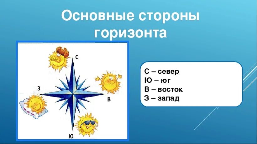 Посмотри вокруг 2 класс видео. Стороны горизонта для детей. Стороны света 2 класс. Окружающий мир стороны горизонта. Задания по сторонам горизонта.