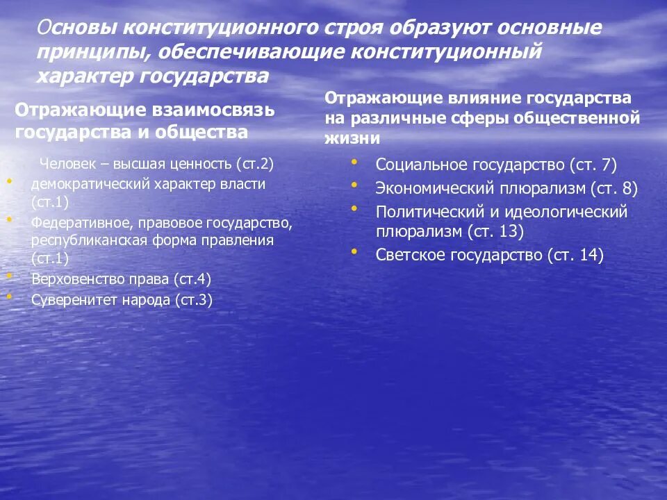 Конституционные основы общества и государства. Принципы конституционного права лекция. к основам конституционного общества относятся. конституционные принципы взаимоотношений личности и государства. основы конституционного строя влияющие на различные сферы.
