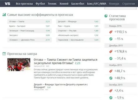 Прогноз на футбол на завтра лига