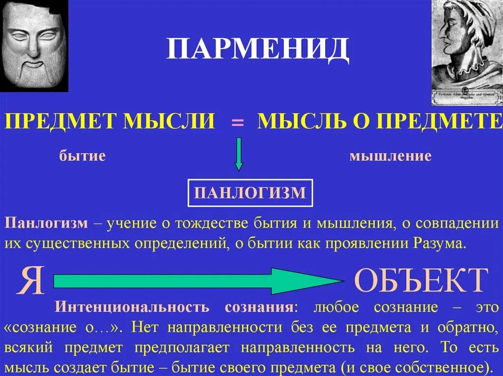 Философские размышления о бытии. Парменид философ идеи. Парменид философия бытия. Парменид учения в философии. Бытие это в философии.