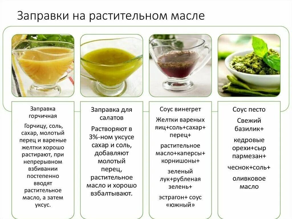Соус для салата из свежих овощей заправки. Заправки на растительном масле. Заправка для салатов на растительном масле. Соусы на растительном масле. Соусов для салатов на растительном масле.