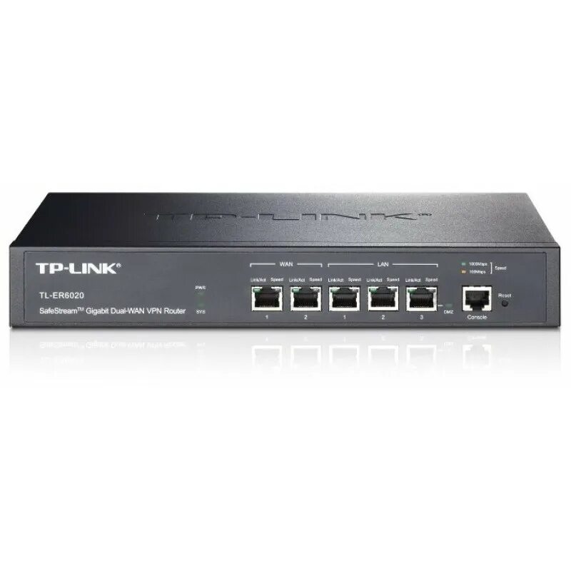 Роутер с lan 1000